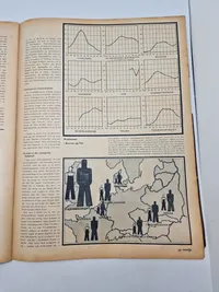 Originalt “Signal” på dansk - det sidste der er udkommet inden krigens slutning