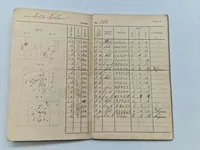 Original Dansk militær afregningsbog slut 1800 tallet