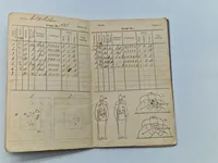 Original Dansk militær afregningsbog slut 1800 tallet