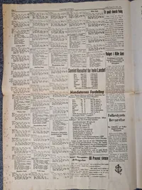 Sjælden Original avis over valgte i 1943 DNSAP  mm, sjælden