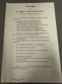Folder om Danske våben 1910