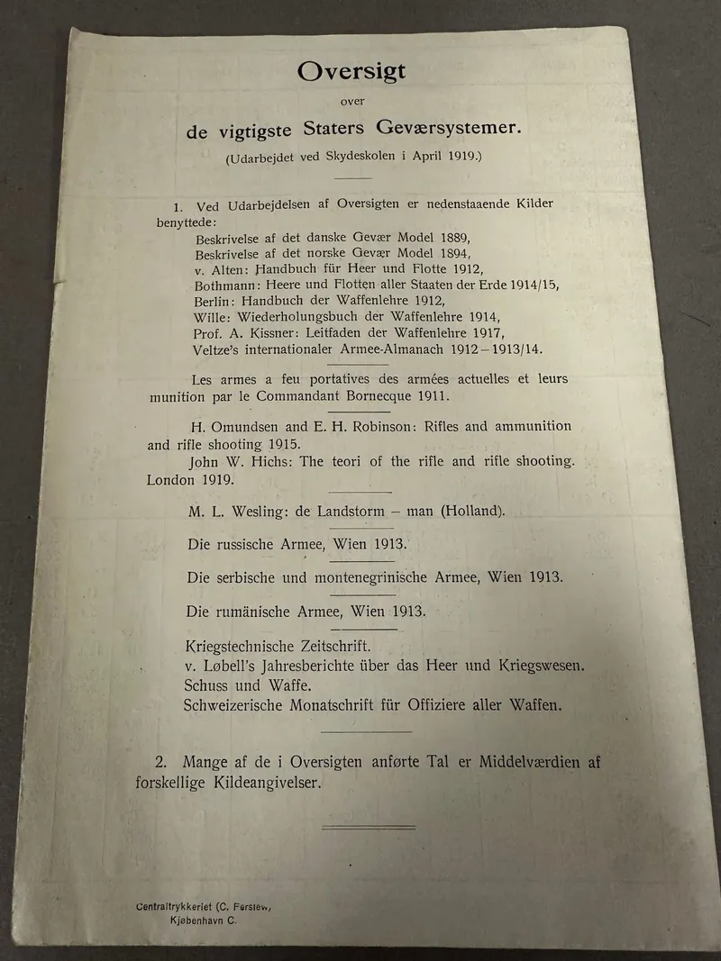 Folder om Danske våben 1910