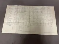 Folder om Danske våben 1910