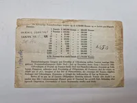 Samling originale danske stats og præmie obligationer