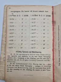 Original Dansk soldaterbog