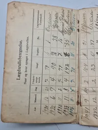 Original Dansk soldaterbog