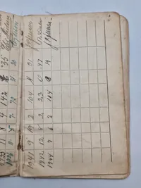 Original Dansk soldaterbog