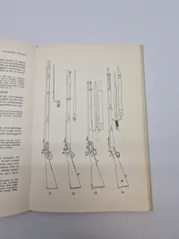 Gamle danske militær våben (TH Møller)
