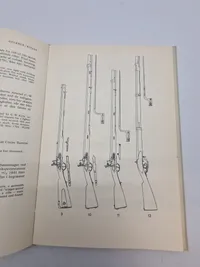 Gamle danske militær våben (TH Møller)