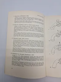 Gamle danske militær våben (TH Møller)
