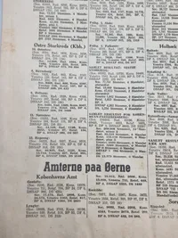 Originalt eks. af avisen Vestkysten 1943 valget DNSAP