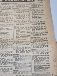 Originalt eks. af avisen Vestkysten 1943 valget DNSAP