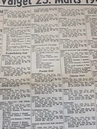 Originalt eks. af avisen Vestkysten 1943 valget DNSAP