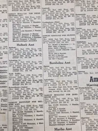 Originalt eks. af avisen Vestkysten 1943 valget DNSAP