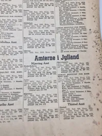 Originalt eks. af avisen Vestkysten 1943 valget DNSAP