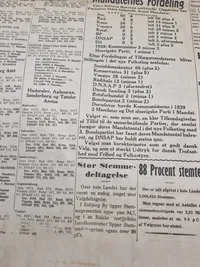 Originalt eks. af avisen Vestkysten 1943 valget DNSAP