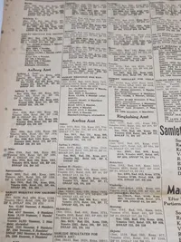 Originalt eks. af avisen Vestkysten 1943 valget DNSAP
