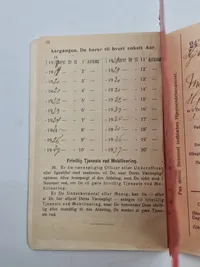 Original dansk soldaterbog