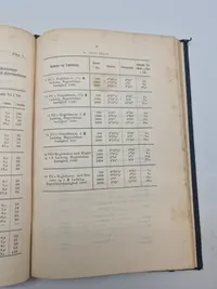 Original bog - den dansk tydske krig 1864 - udgivet af generalstaben