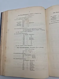 Original bog - den dansk tydske krig 1864 - udgivet af generalstaben