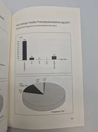 Under hagekors og dannebrog