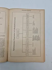 Original lærebog i beskyttelse - 1943