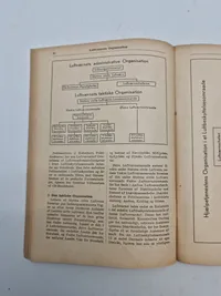 Original lærebog i beskyttelse - 1943