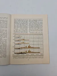 Originalt USA hæfte nedkastet - ww2