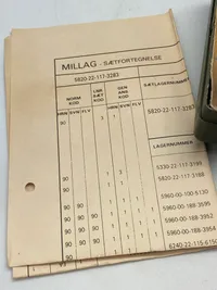 Originalt resvervedels sæt fra det danske forsvar