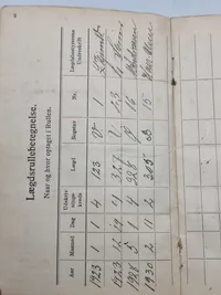 Original dansk soldater bog komplet med hundetegn mm.