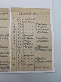 Samling original Kriegsmarine feldpost mm.