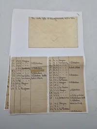Samling original Kriegsmarine feldpost mm.
