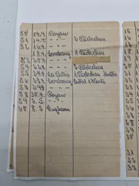 Samling original Kriegsmarine feldpost mm.