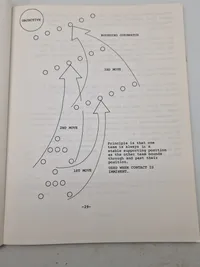 SWAT team manual
