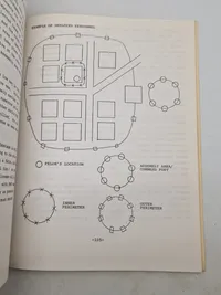 SWAT team manual