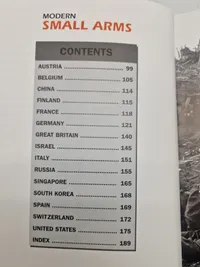 Samll arms of the world