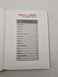 Samll arms of the world
