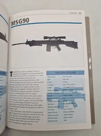 Samll arms of the world