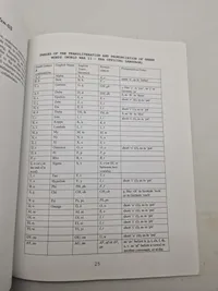 Sjældent hæfte om SS historie