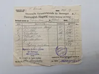 Originalt ww1 lot mm.