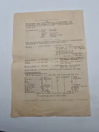 Originalt ww1 lot mm.