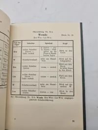 Samling små tyske spillefilm i form af billeder - fra 1930’erne