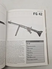Samll arms of the world