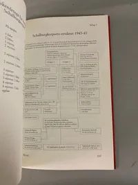 Schalburgkorpset