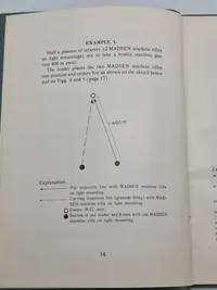 Sjælden original instruktionsbog for Madsen maskingevær mm.