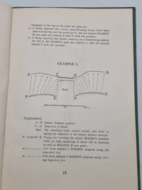 Sjælden original instruktionsbog for Madsen maskingevær mm.