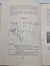 Sjælden original instruktionsbog for Madsen maskingevær mm.