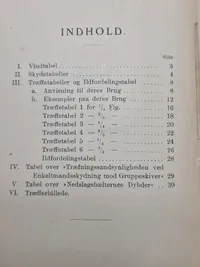 Brug af rekylgevær M. 1903