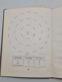 Sjælden original instruktionsbog for Madsen maskingevær mm - med dedikation fra forfatter