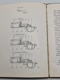 Originalt instruktionsbog for 9 mm maskinpistol (Suomi) - Dansk Industri Syndikat